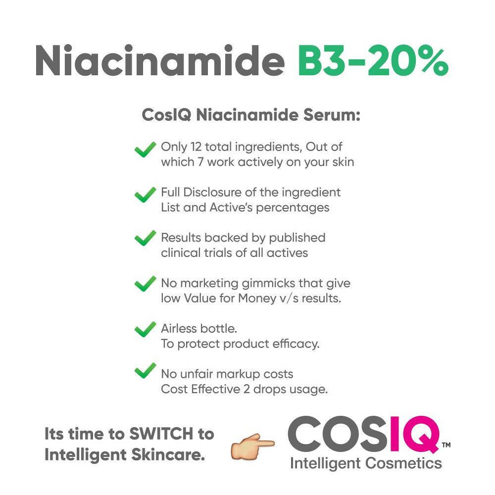 Cos - IQ Niacinamide Vitamin B3 - 20% Face Serum for Ultra Sensitive Skin - Vamzn#