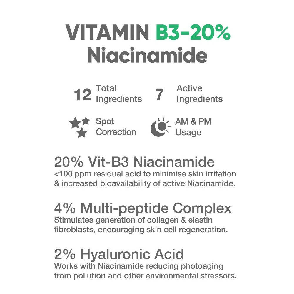 Cos - IQ Niacinamide Vitamin B3 - 20% Face Serum for Ultra Sensitive Skin - Vamzn#