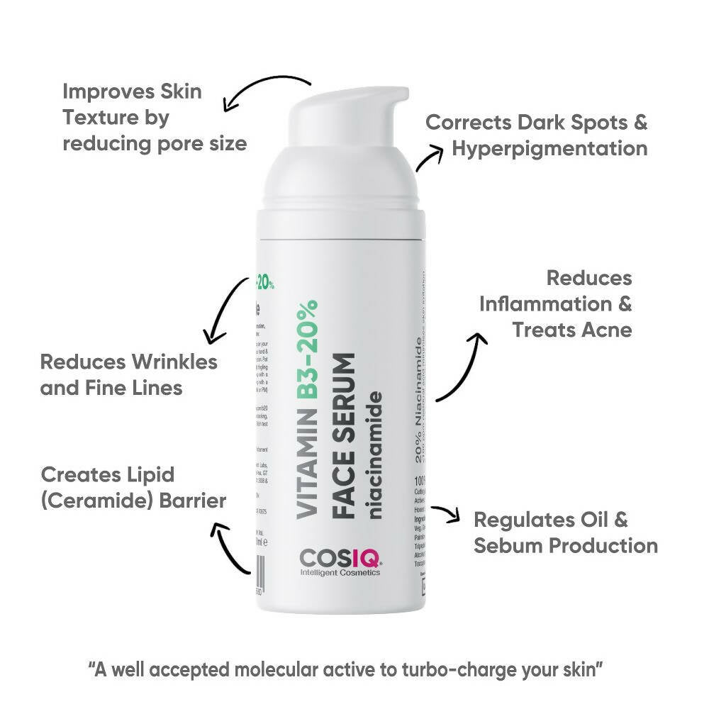 Cos - IQ Niacinamide Vitamin B3 - 20% Face Serum for Ultra Sensitive Skin - Vamzn#