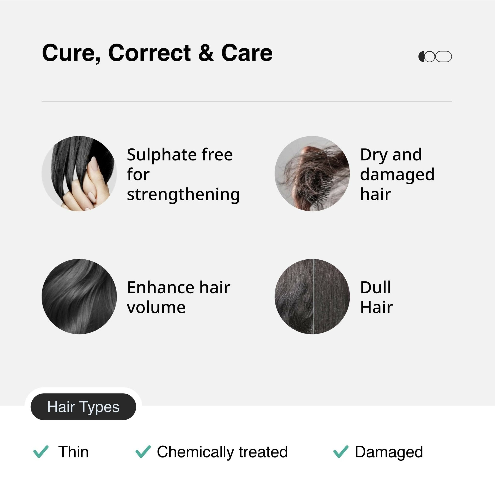 Cureskin Biotin & Collagen Vitamin B5 Glycolipids Shampoo: Strengthen Hair, Reduce Hairfall & Repair Damage - Vamzn#