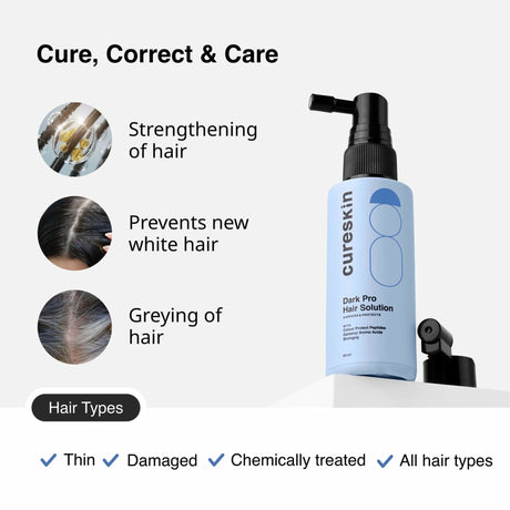 Cureskin Dark Pro Hair Solution Natural Hair Darkener with Colour Protection - Vamzn#