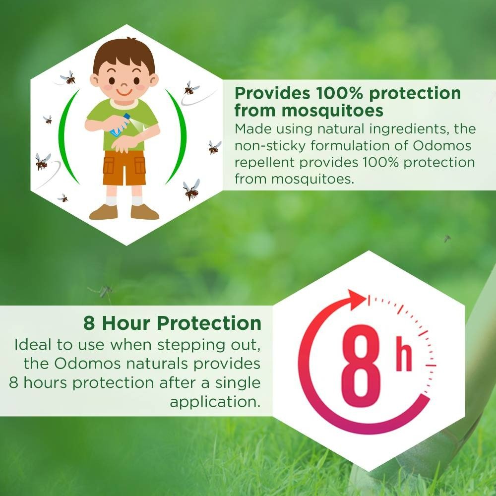 Dabur Odomos Naturals Mosquito Repellent Lotion - Vamzn#