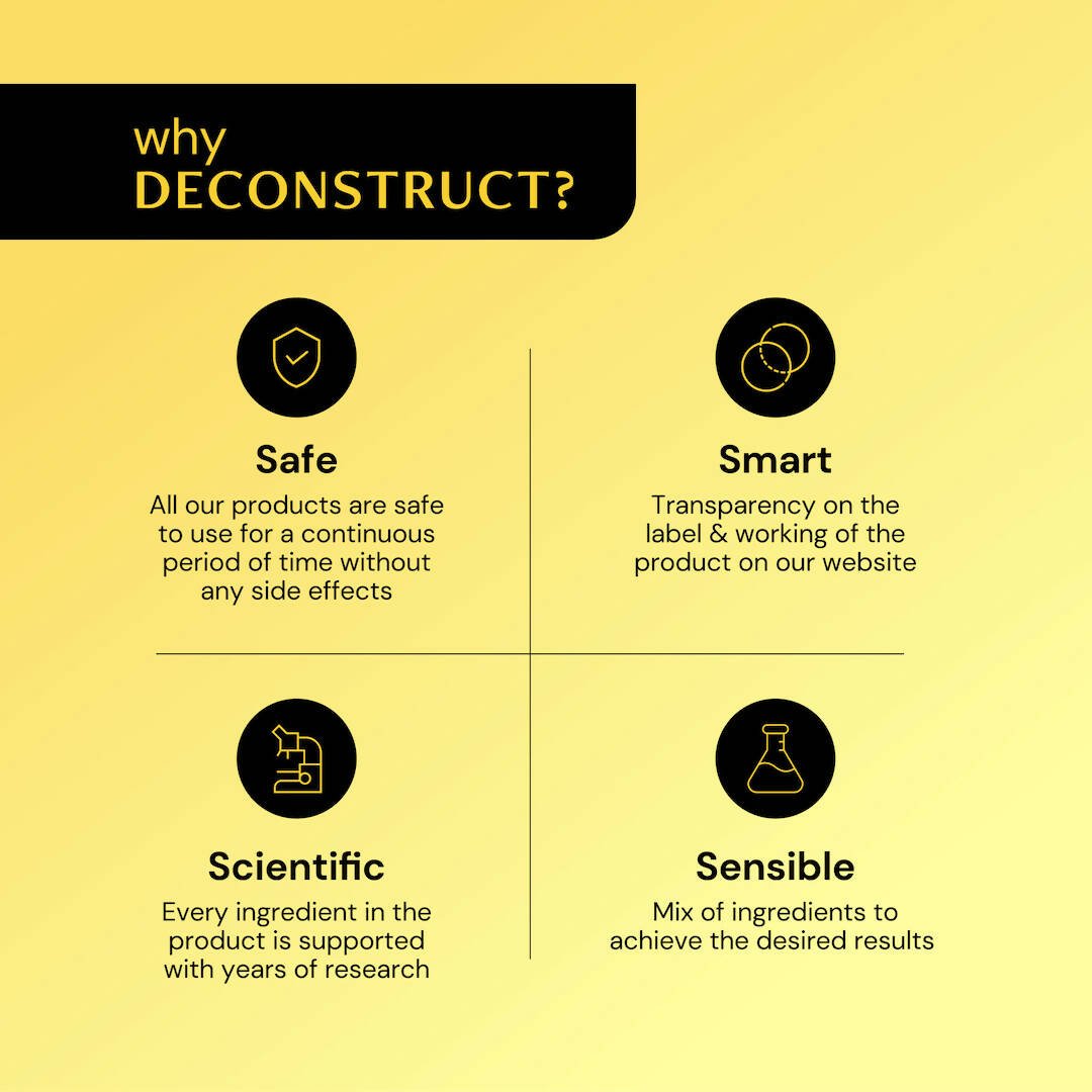 Deconstruct Brightening Serum 10% Niacinamide + 0.3% Alpha Arbutin Face Serum for Pigmentation & Dark Spots - Vamzn#