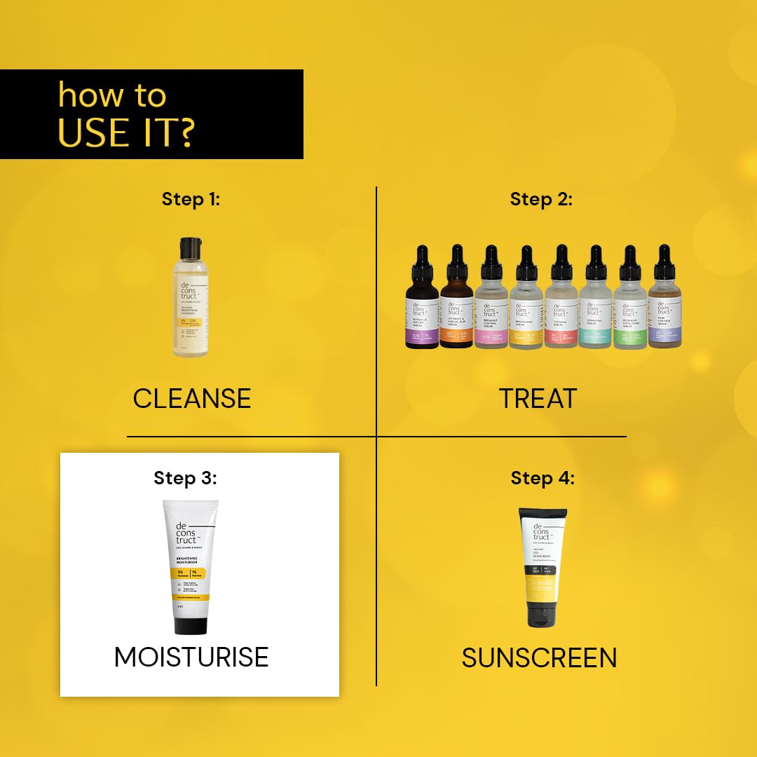 Deconstruct Niacinamide Brightening Face Moisturizer 5% Niacinamide + 1% Kojic Acid + 5% Vitamin C - Vamzn#