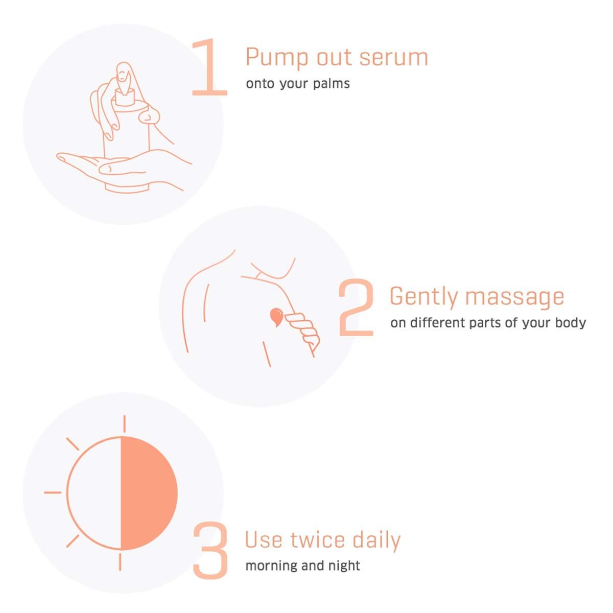 Dermafique Intensive Restore Body Lotion Serum with Vitamin E – 300ml, Body Lotion for Dry Skin, with 10x Vitamin E Benefits & Deep Hydration, Moisturizer for Body | Dermatologist Tested - Vamzn#