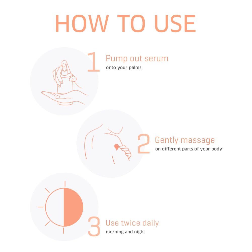 Dermafique Intensive Restore Body Lotion Serum with Vitamin E – 300ml, Body Lotion for Dry Skin, with 10x Vitamin E Benefits & Deep Hydration, Moisturizer for Body | Dermatologist Tested - Vamzn#