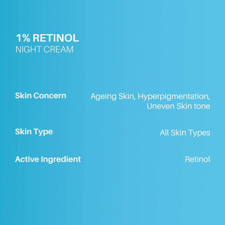 Dermdoc 1% Retinol Complex Night Cream - Vamzn#