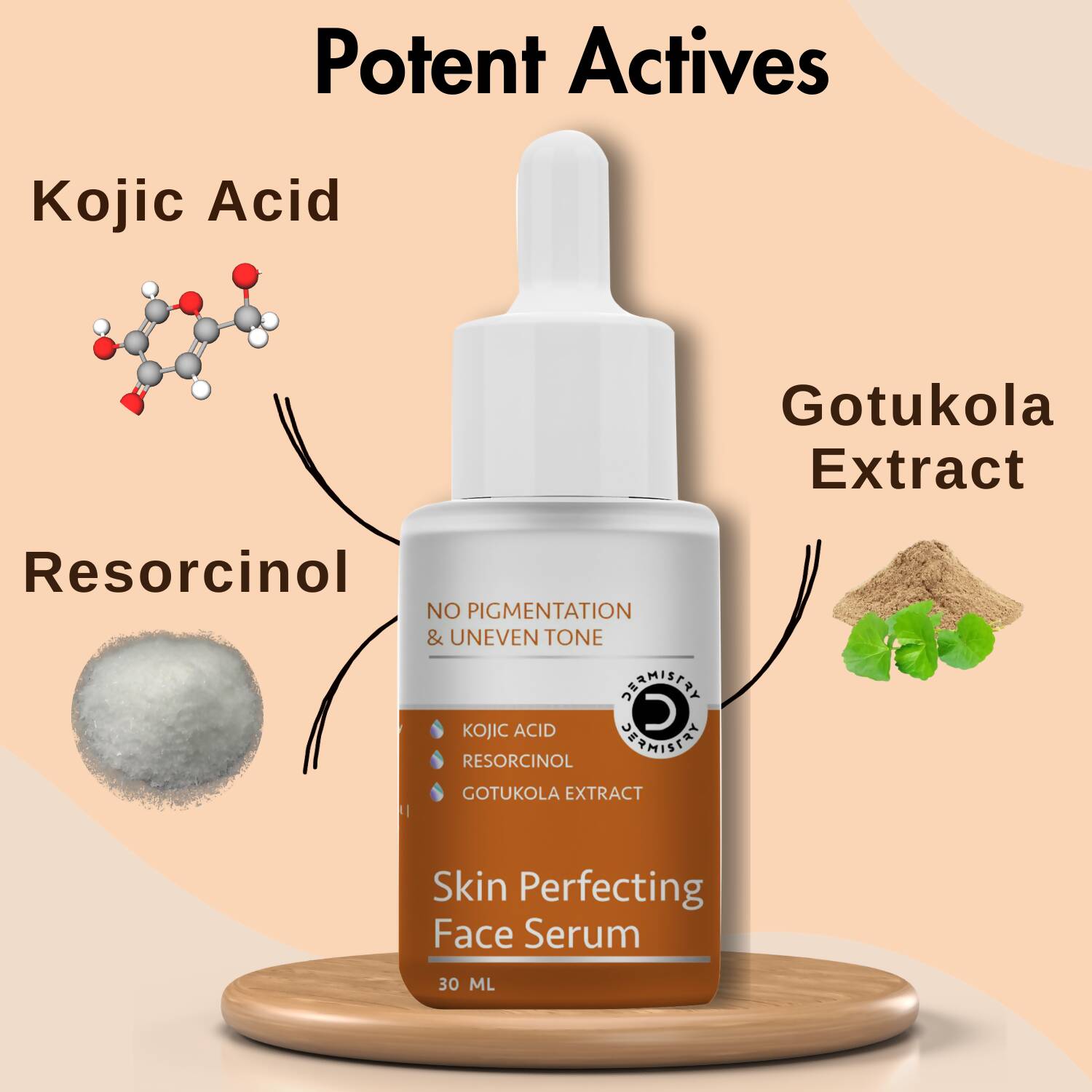 Dermistry Skin Perfecting Face Cream & Skin Perfecting Face Serum - Vamzn#