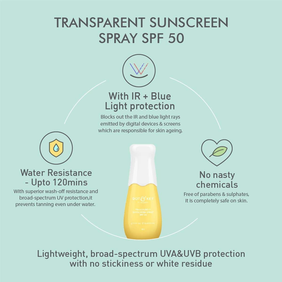 Dot & Key Transparent Sunscreen Spray SPF 50 - Vamzn#