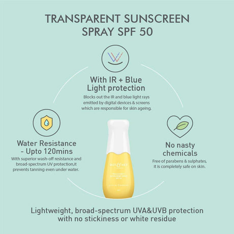 Dot & Key Transparent Sunscreen Spray SPF 50 - Vamzn#