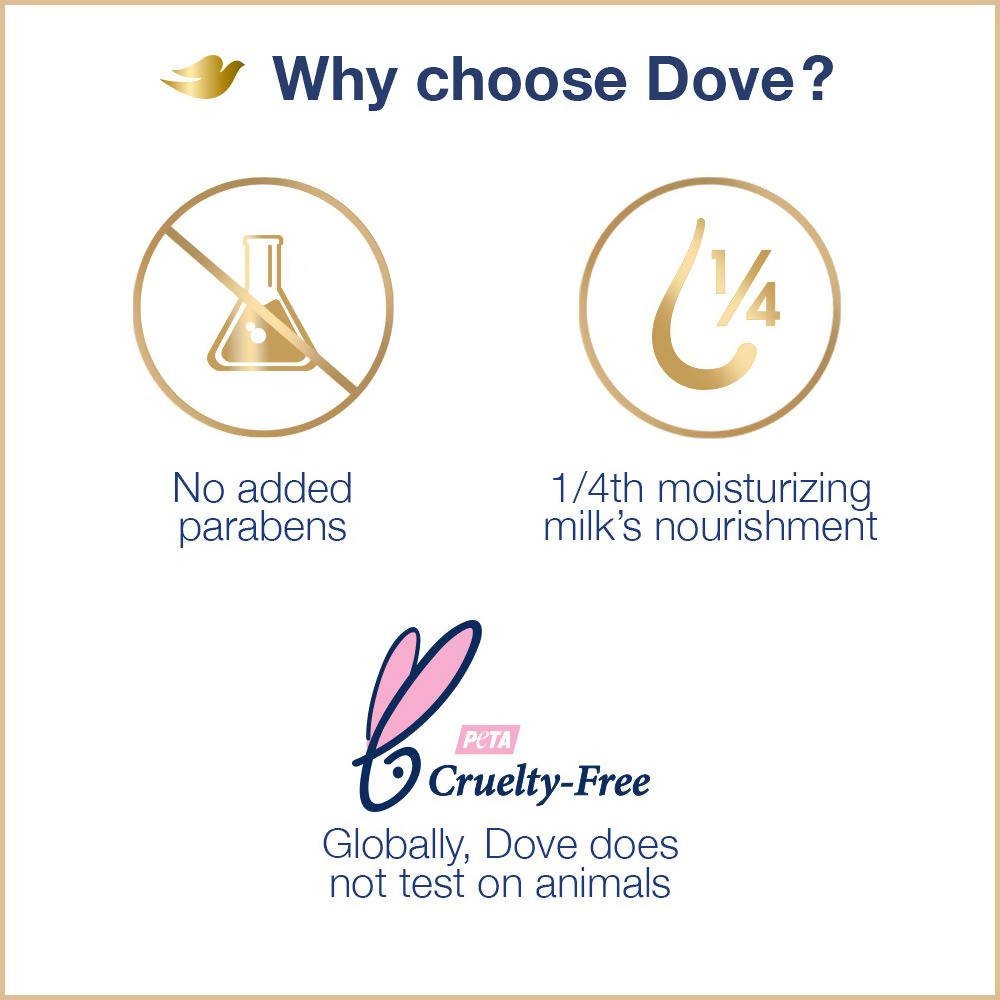 Dove Dandruff Care Shampoo - 340 ml, 650 ml - Vamzn#