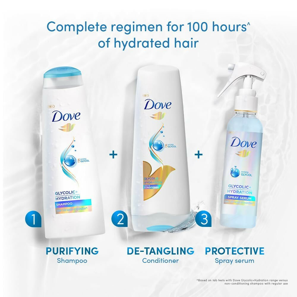 Dove Glycolic + Hydration Shampoo With 5% Hydra - Glycol For Upto 100 Hours Of Hydrated, Fluid Hair - Vamzn#