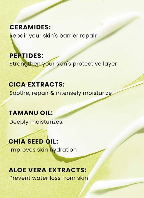 Hyphen By Kriti Sanon Barrier Care Cream For Dry Skin With Ceramide, Tamanu Oil, CICA Extracts, Instant Skin Hydration