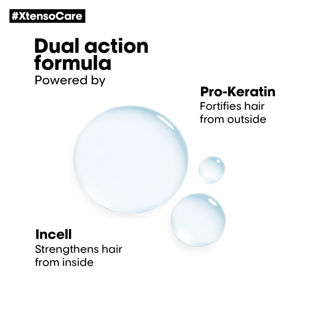 L'Oreal Paris Professionnel Xtenso Care Serum For Straightened Hair With Pro Keratin & Incell Technology