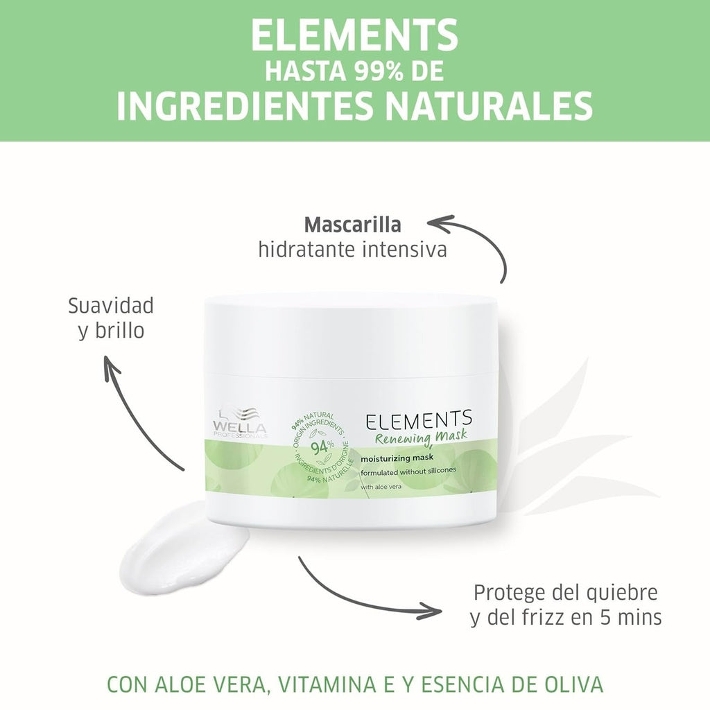 Wella Professionals Elements Renewing Paraben Free Hair Mask