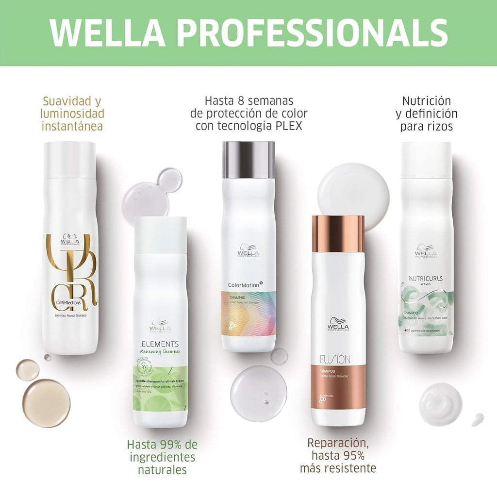 Wella Professionals Elements Renewing Paraben Free Hair Mask