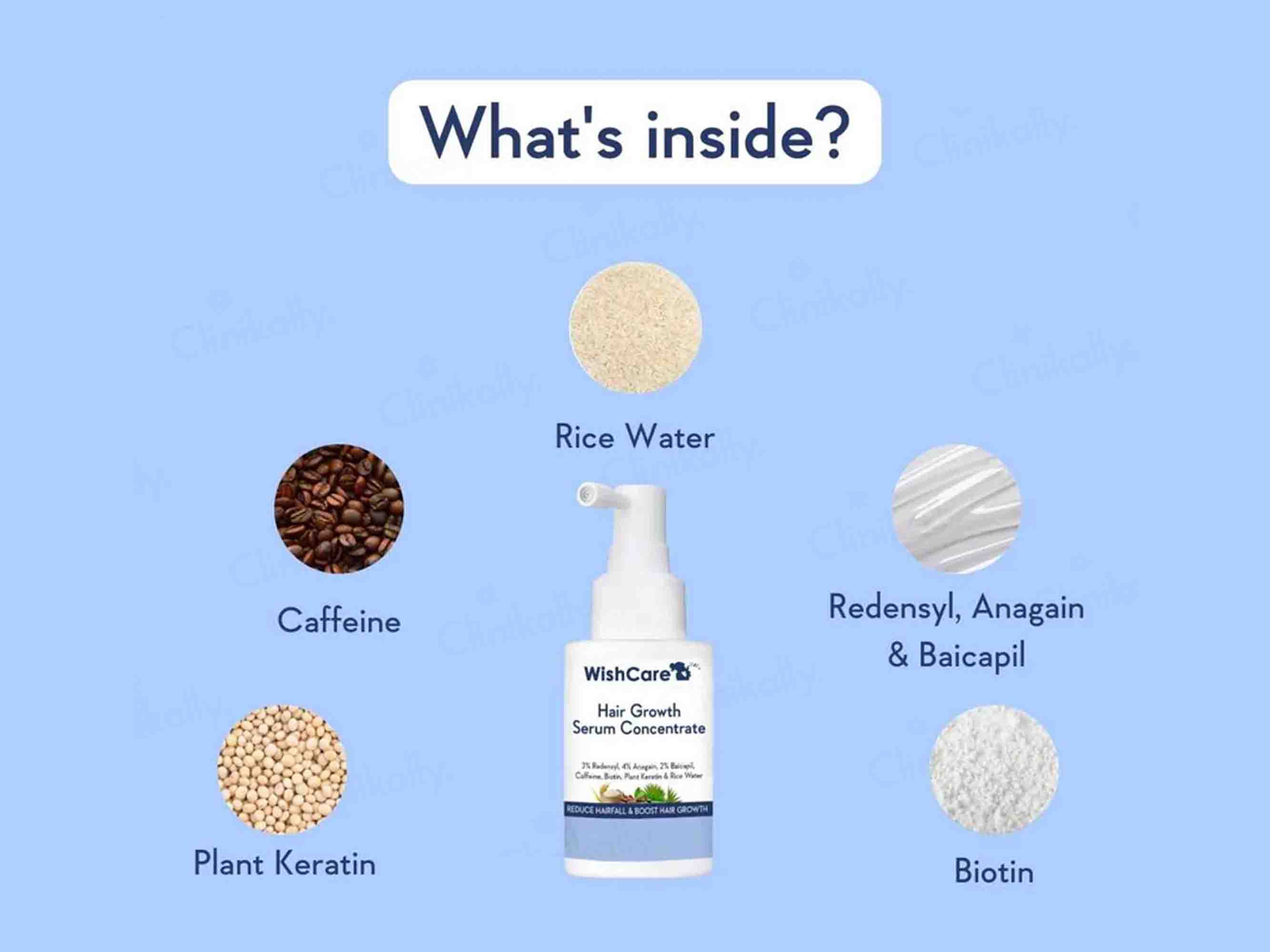 WishCare Hair Growth Serum Concentrate
