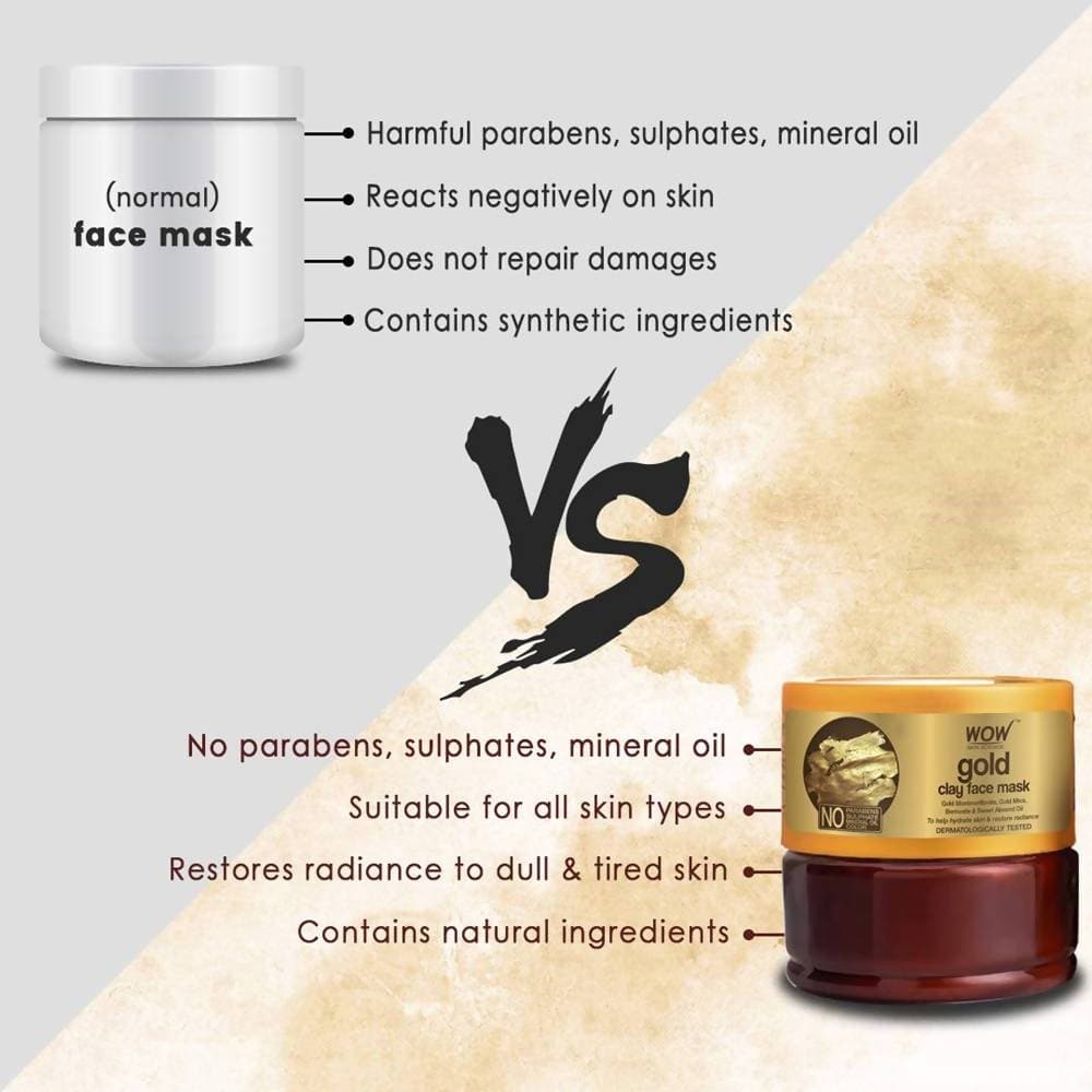 Wow Skin Science Gold Clay Face Mask