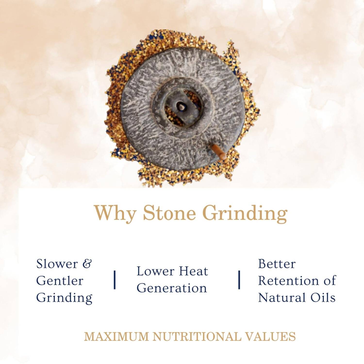Earthen Story Certified Organic Multigrain Flour - Vamzn#