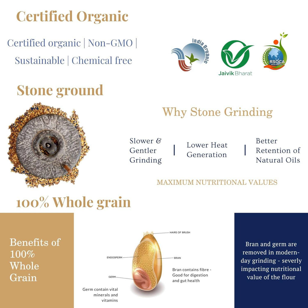 Earthen Story Certified Organic Multigrain Flour - Vamzn#