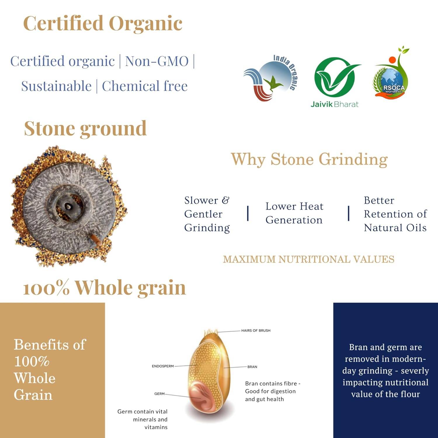 Earthen Story Certified Organic Multigrain Flour - Vamzn#