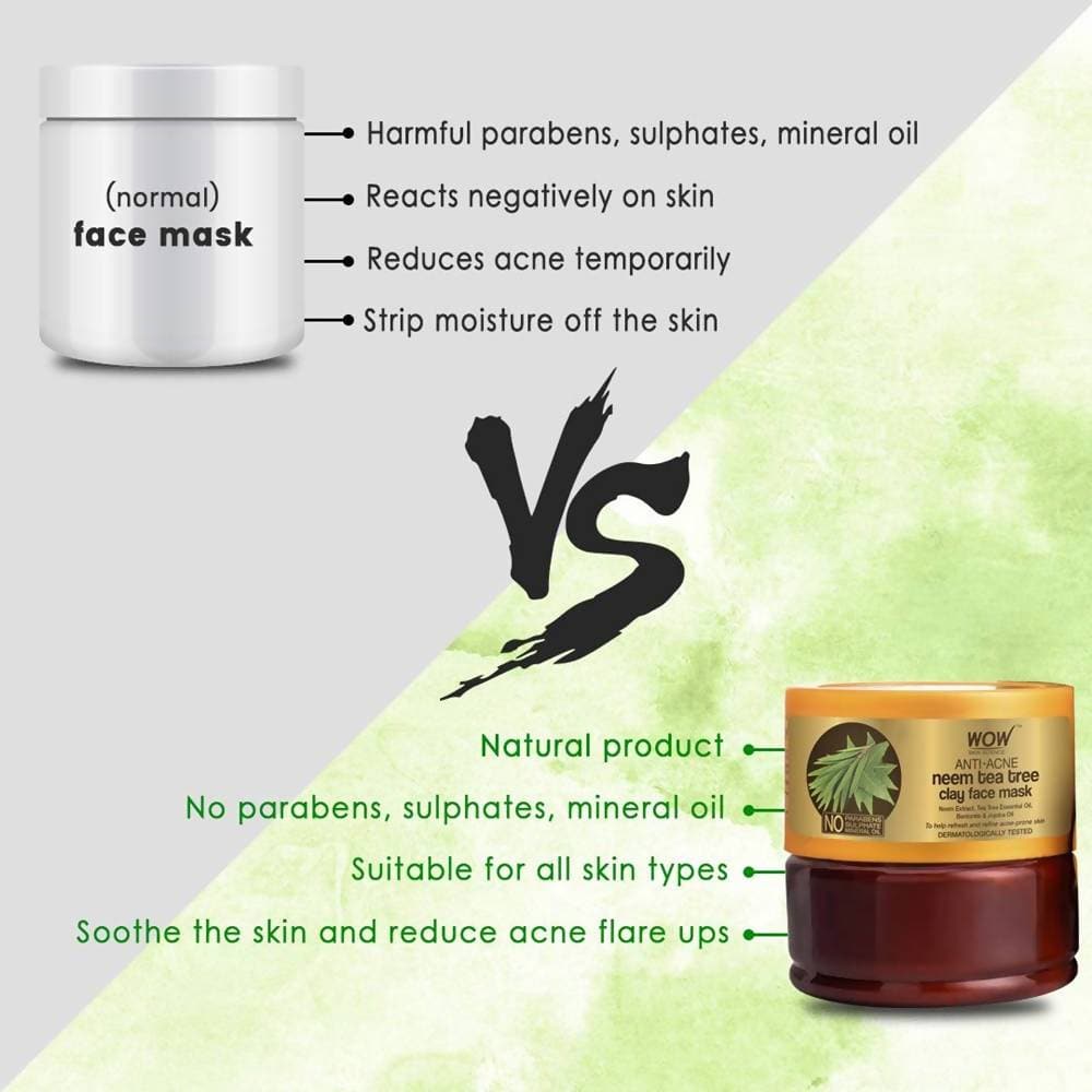 Wow Skin Science Anti-Acne Neem & Tea Tree Clay Face Mask