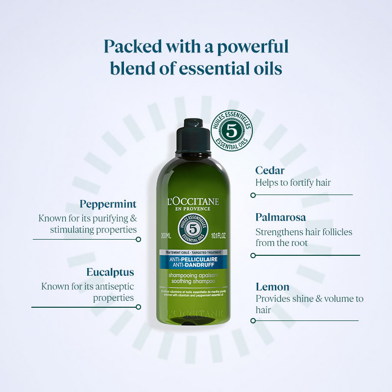 L'Occitane Anti Dandruff Shampoo