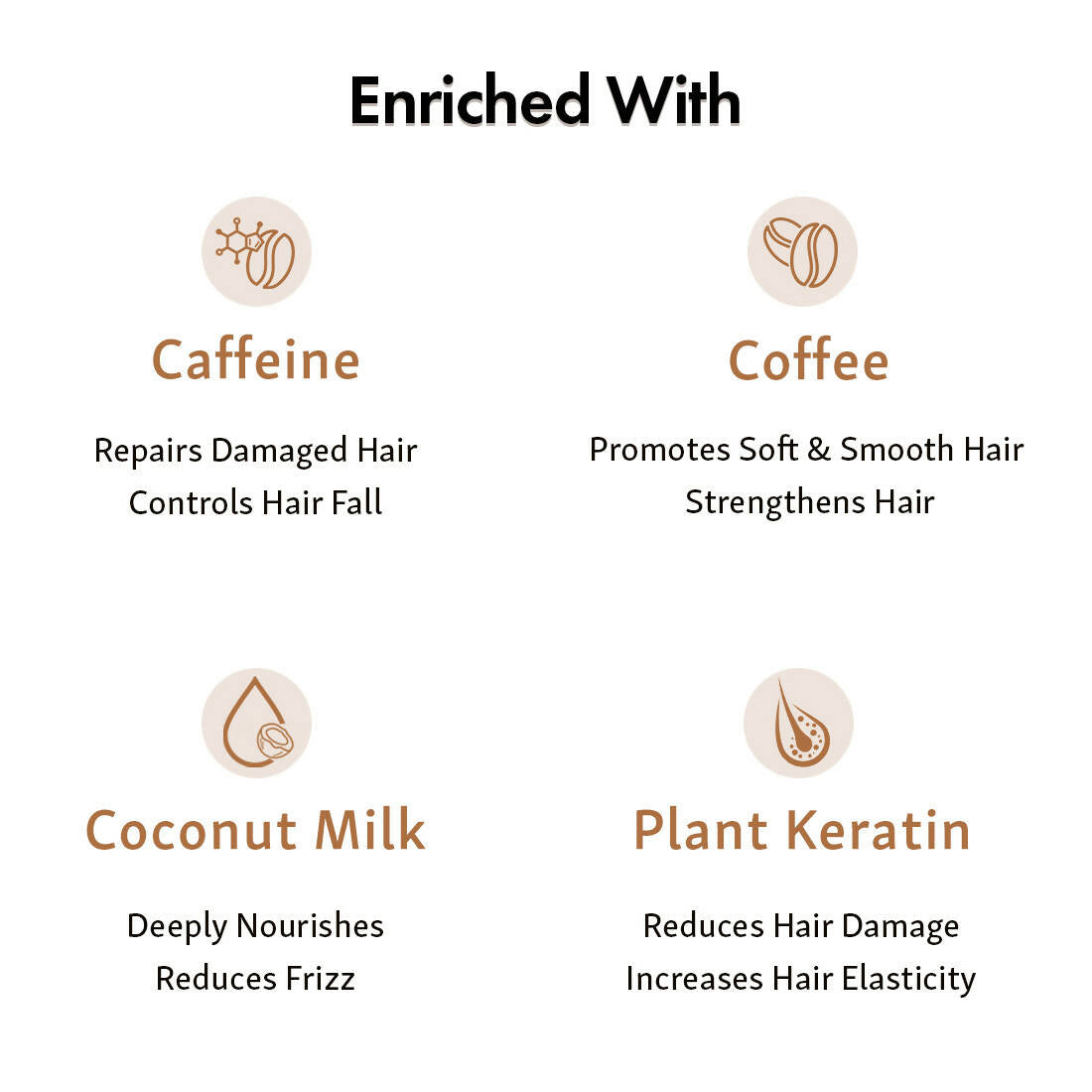 mCaffeine Naked & Raw Latte Coffee Shampoo
