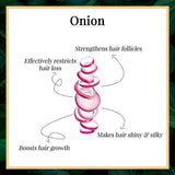 Good Vibes Onion Hairfall Control Shampoo With Keratin, Corn, Wheat Protein & Soy