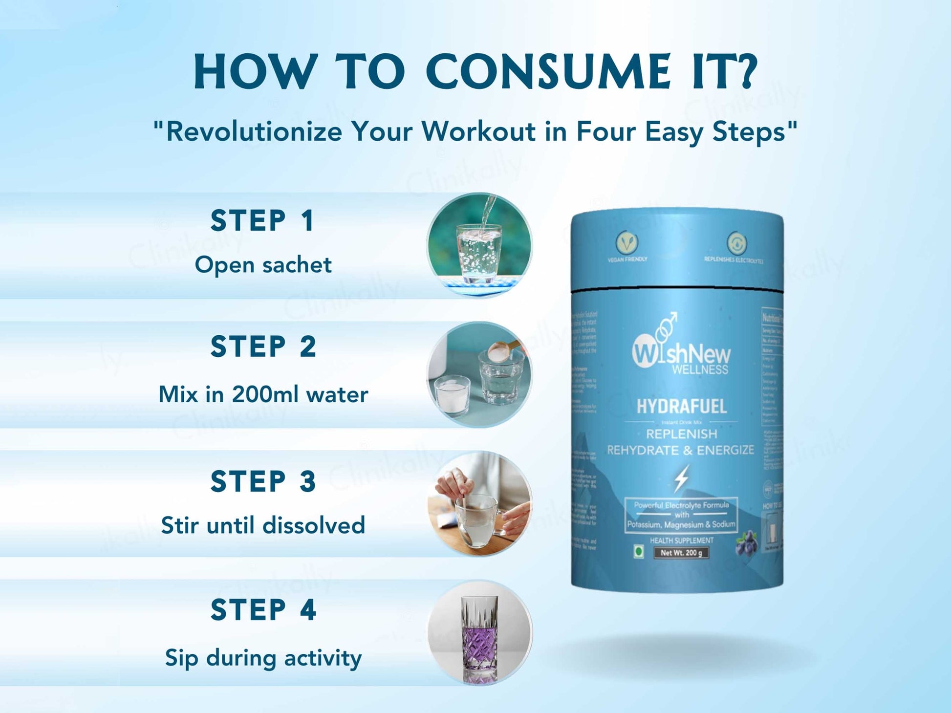 WishNew Wellness Hydrafuel Instant Energy Drink Mix
