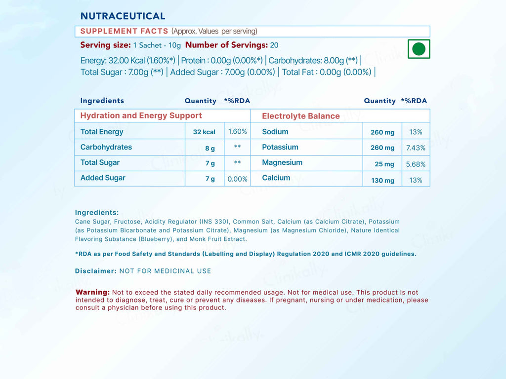 WishNew Wellness Hydrafuel Instant Energy Drink Mix