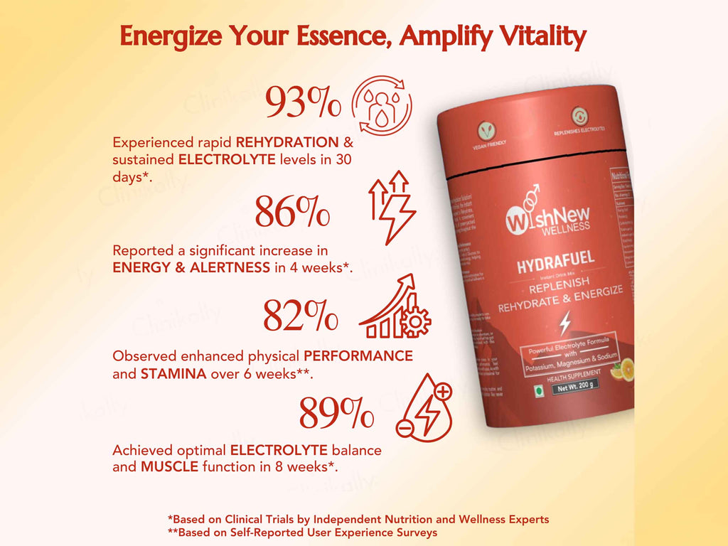 WishNew Wellness Hydrafuel Instant Energy Drink Mix