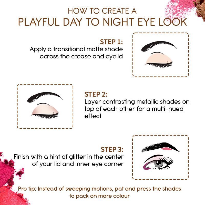 Kay Beauty By Katrina Kaif Multi Texture Eyeshadow Palette - Twilight