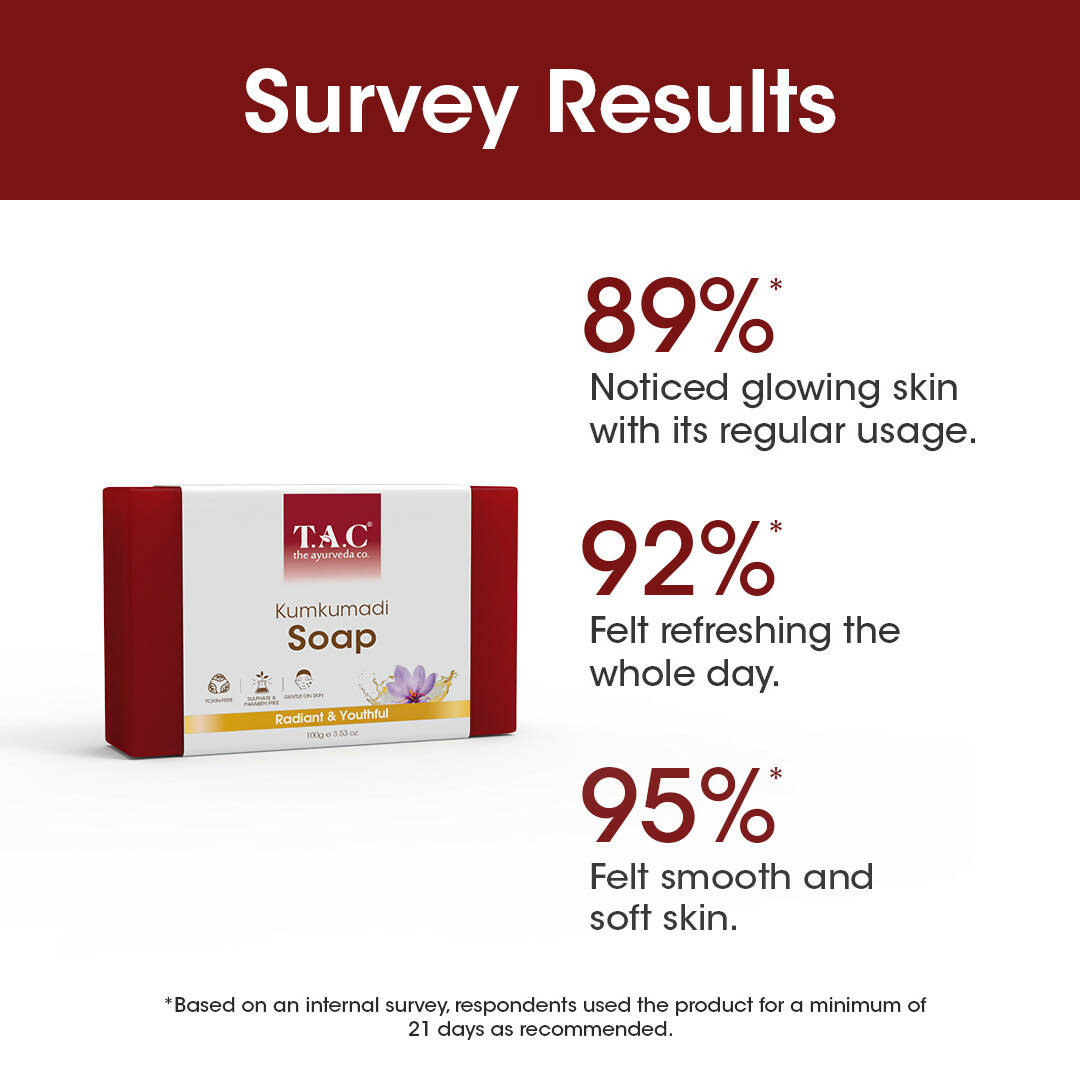 TAC - The Ayurveda Co. Kumkumadi Soap