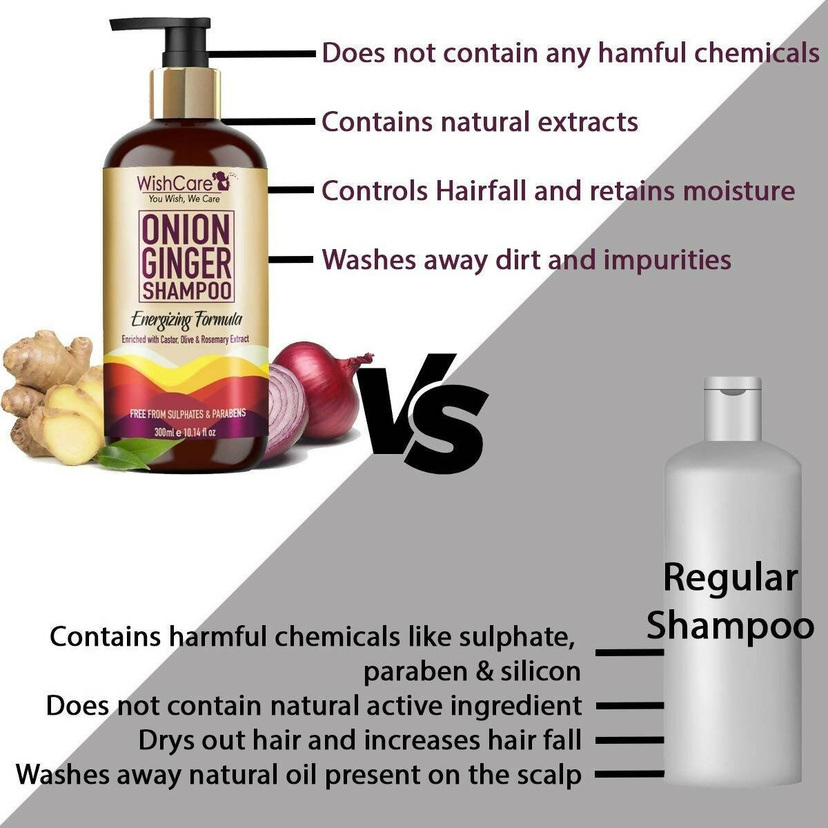 Wishcare Onion Ginger Shampoo