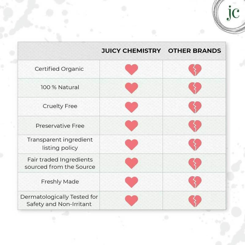 Juicy Chemistry Hibiscus, Onion & Bhringaraj Shampoo bar