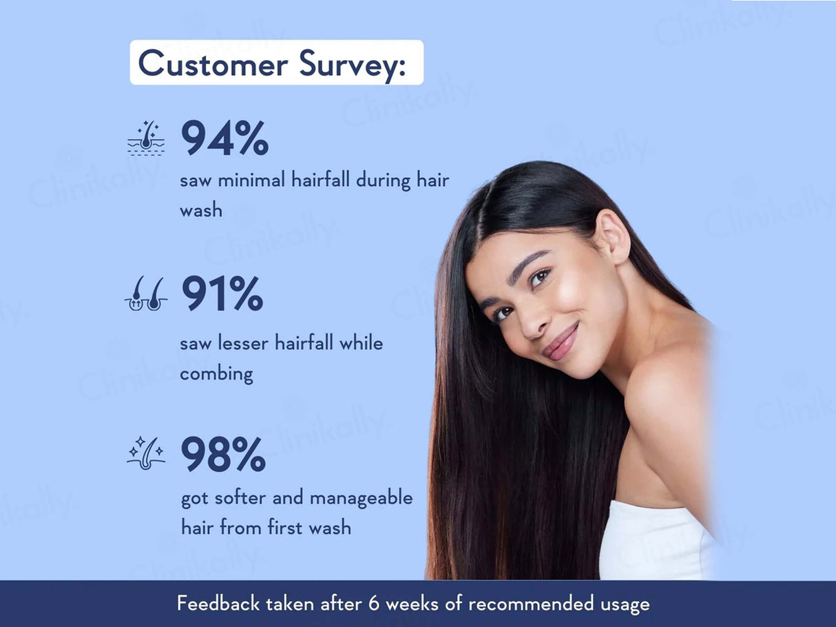 WishCare Multi-Peptide Anti Hairfall Shampoo