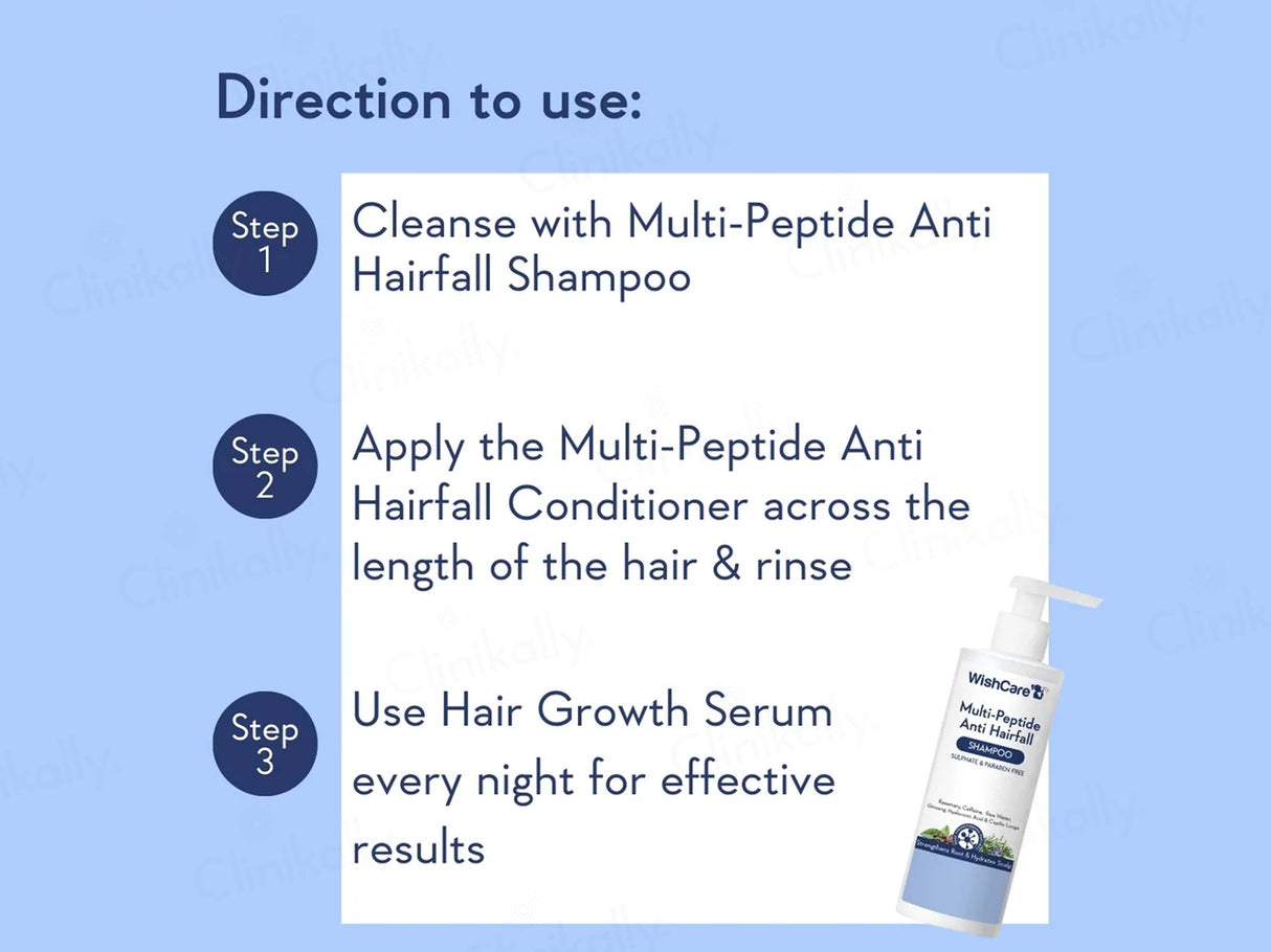 WishCare Multi-Peptide Anti Hairfall Shampoo