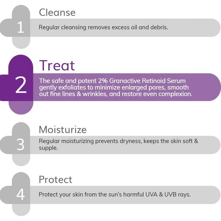 The Derma Co 2% Granactive Retinoid Serum for Fine Lines & Wrinkles