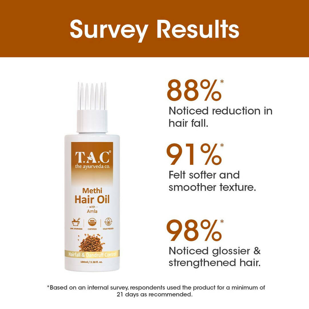 TAC - The Ayurveda Co. Methi Hair Oil