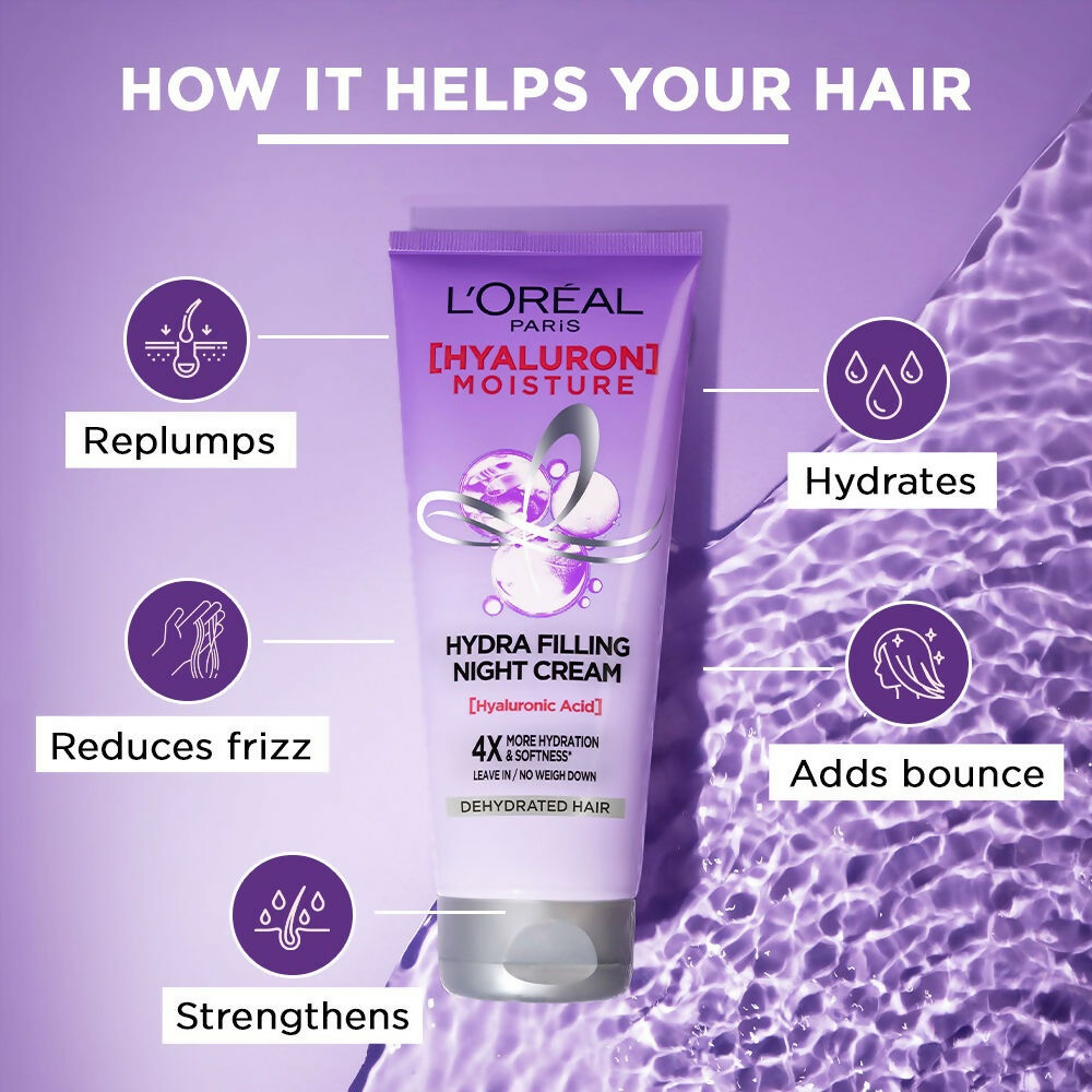 L'Oreal Paris Hyaluron Moisture Combo for 72HR Hydrated Hair Shampoo + Conditioner + Night Cream