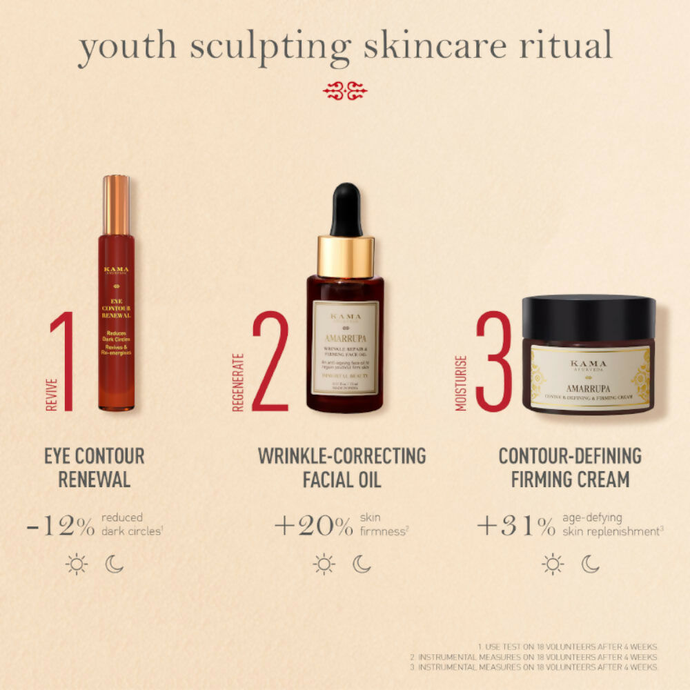 Kama Ayurveda Amarrupa Contour Defining & Firming Cream