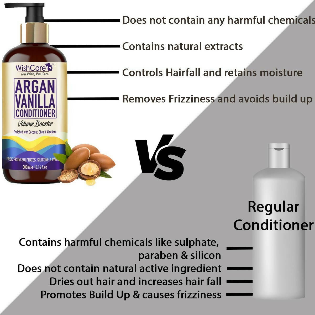 Wishcare Argan Vanilla Conditioner