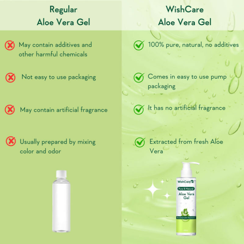 Wishcare Pure Aloe Vera Gel+ Rose Water Combo