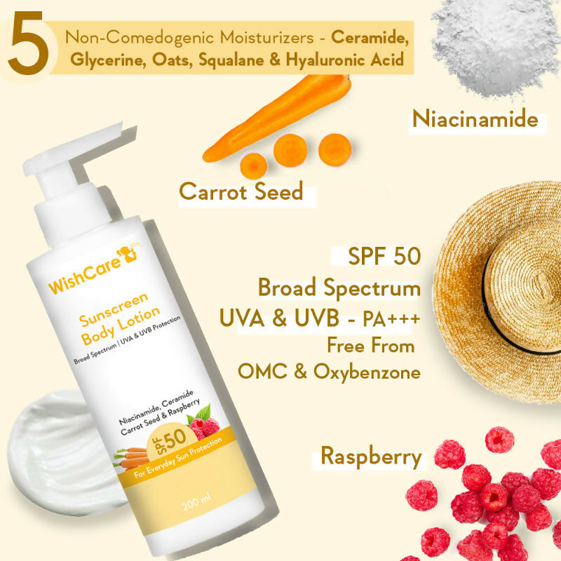 Wishcare Ceramide Sunscreen Kit - SPF 50 Broad Spectrum - PA+++ UVA & UVB Protection