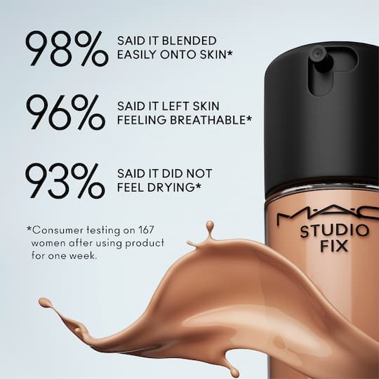 M.A.C Studio Fix Fluid SPF 15 Foundation - All Shades Available