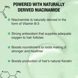 Nykaa Naturals Advanced Hair Growth Shampoo With Rosemary & Naturally Derived Niacinamide