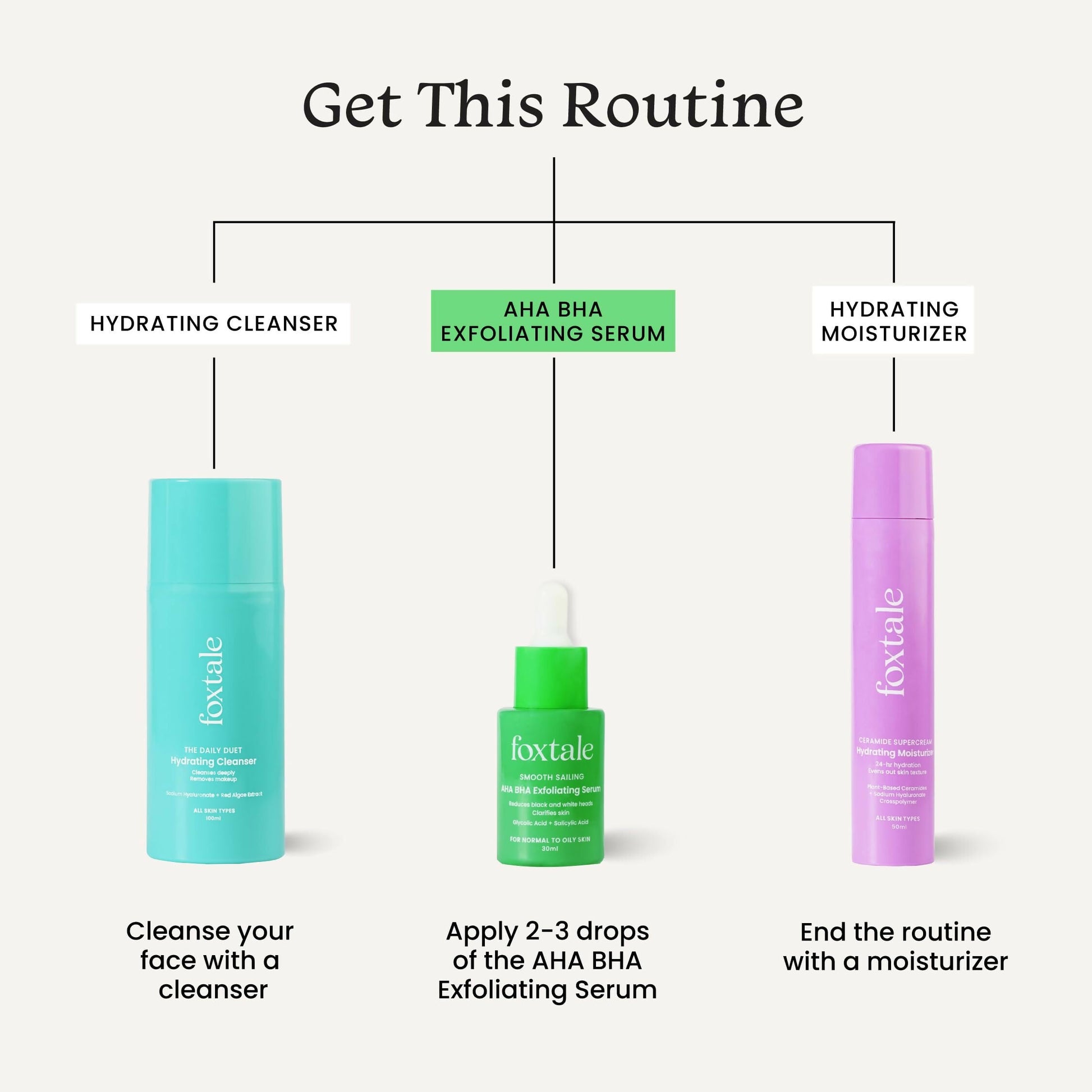 Foxtale 2% Salicylic Acid AHA BHA Exfoliating Serum with Niacinamide, Fights Acne, Reduces Blackheads & Whiteheads, Reduces Excess Oil & Bumpy Texture